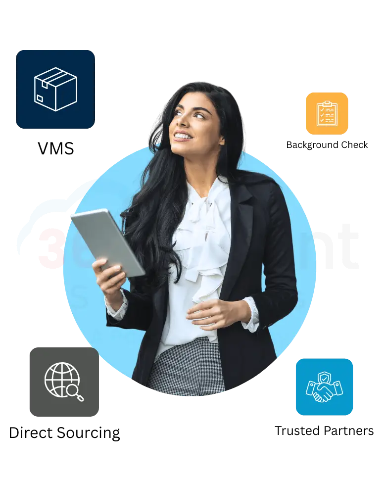Our Technology Partners